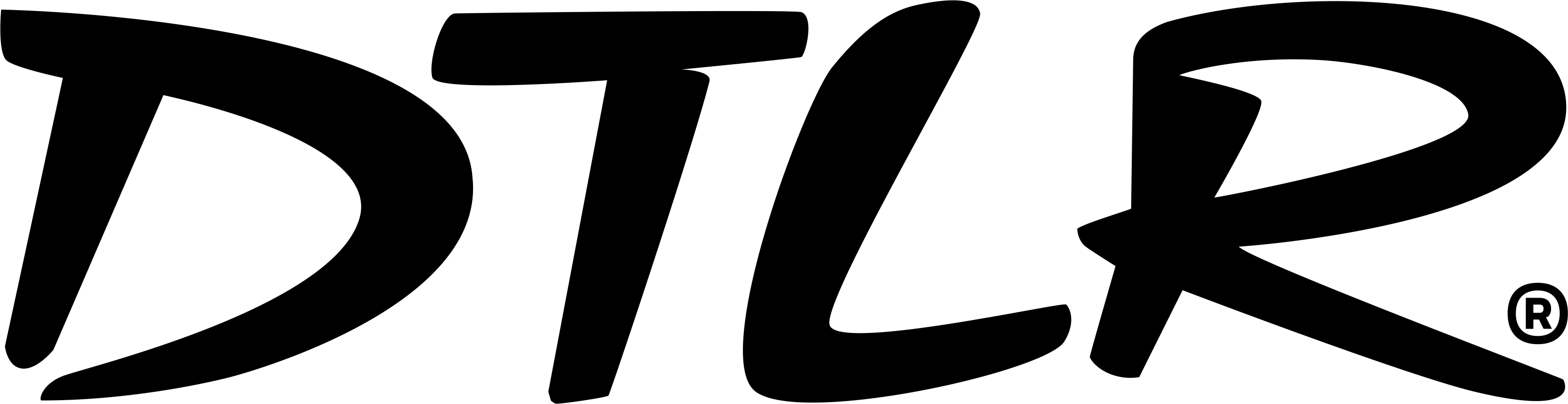 DTRL
